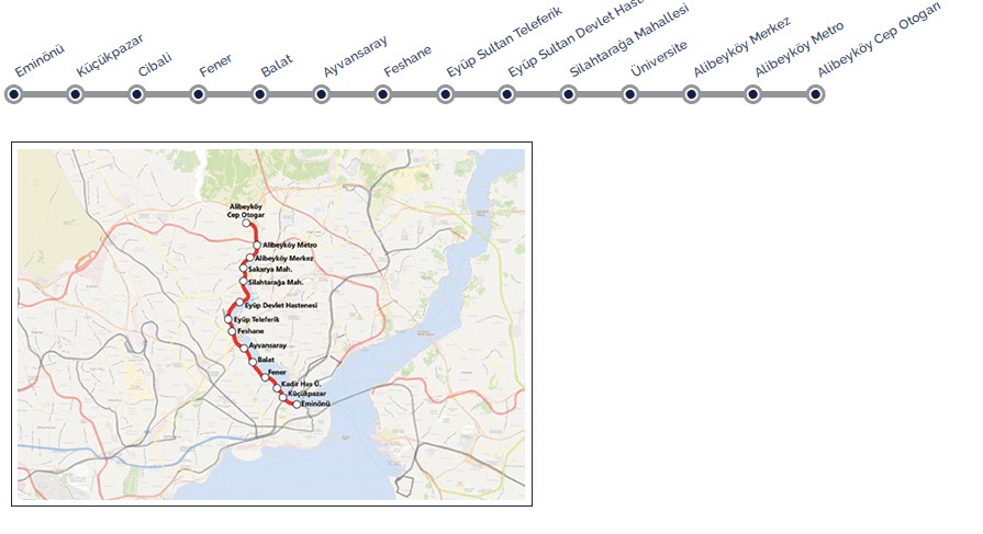 İstanbul'un Bu İlçelerinde Oturanlara Metro Piyangosu Vuracak! Yeni Metro Hatları Konut Fiyatlarını Uçuracak