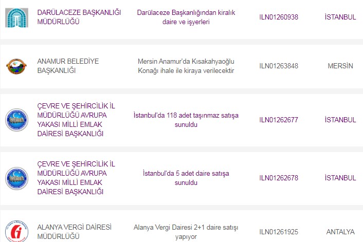 Kiralık ve Satılık Ev Arayanlara Haftanın Ucuz Lojman İlanları