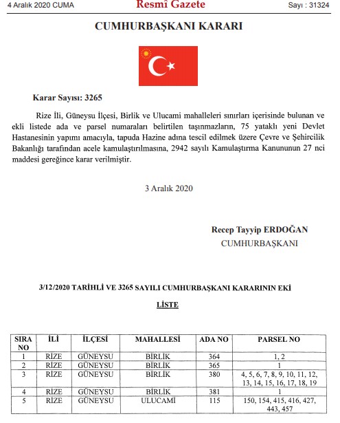 TEDAŞ İle Çevre ve Şehircilik Bakanlığından 6 İlde Flaş Kamulaştırma Kararı!