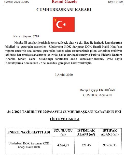 TEDAŞ İle Çevre ve Şehircilik Bakanlığından 6 İlde Flaş Kamulaştırma Kararı!