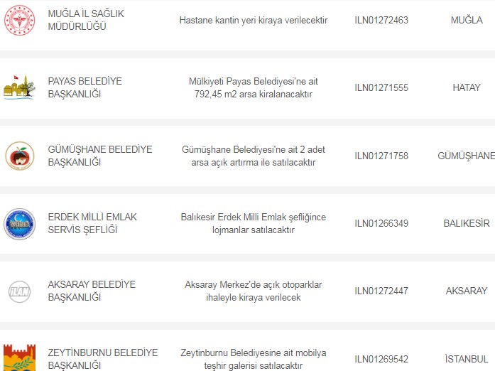 Devletten Satılık Uygun Fiyatlı Gayrimenkuller! 1+1, 2+1, 3+1 Daire, Bahçeli Ev, Dükkan, İmarlı Arsa