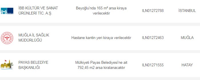 Belediyelerden Kiralık Gayrimenkul İhale İlanları! İstanbul, İzmir, Muğla, Uşak, Diyarbakır, Balıkesir