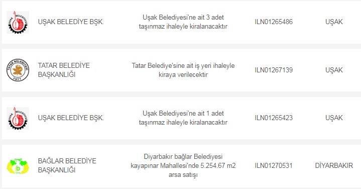 Belediyelerden Kiralık Gayrimenkul İhale İlanları! İstanbul, İzmir, Muğla, Uşak, Diyarbakır, Balıkesir