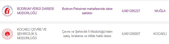 Yeni Haftanın Satılık Kamu Konutları! Bankaların Özel Lojman Kredisiyle