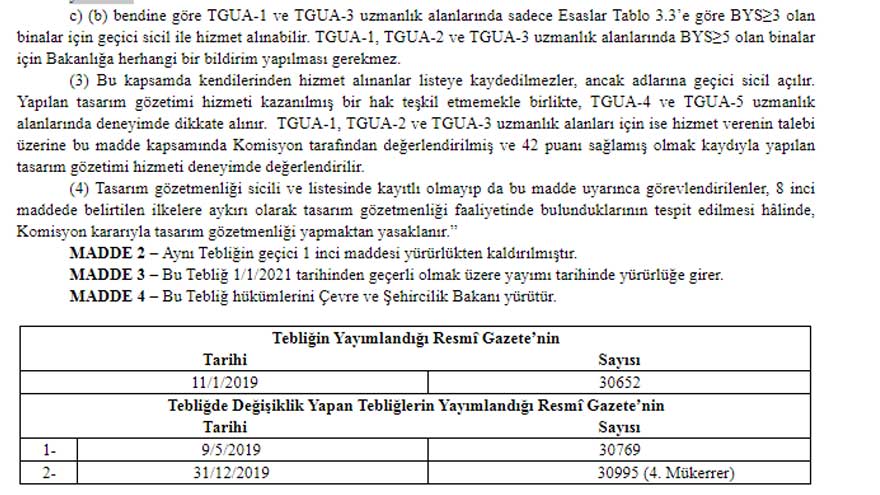 Tasarım Gözetimi ve Kontrolü Hizmetlerine Dair Tebliğ Değişti!