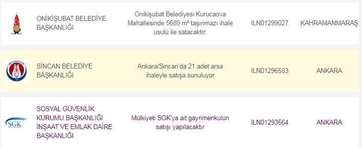 Devlet Kurumlarından Üst Üste Konut İmarlı Arsa Satış Duyuruları