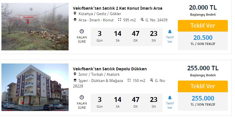 Yüzde 20 İndirim Fırsatı ve Avantajlı Kredi Kampanyasıyla Vakıfbank Ev, İşyeri, Arsa Satışı