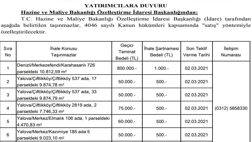 Özelleştirme İdaresinden Yatırımcılara Fırsat: 15 İlde 31 Taşınmaz Satışı Yapılacak!