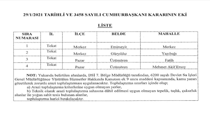 Resmi Gazete'de Yayımlandı: 6 İlde Arazi Toplulaştırma Kararı