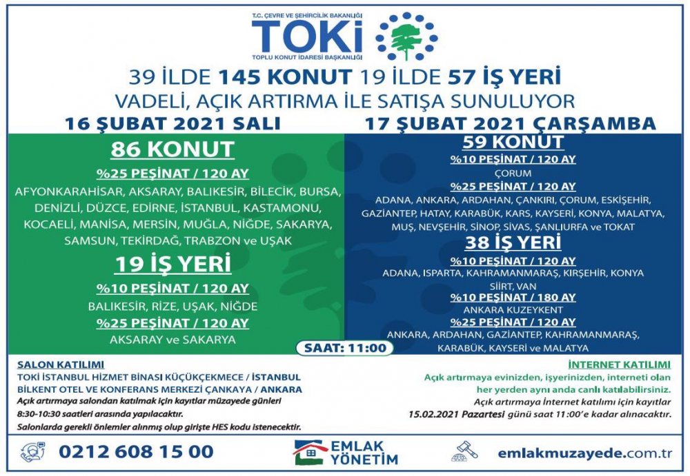 TOKİ'den 58 Şehirde Ucuz Konut Müjdesi! Satış Başvuruları Başladı