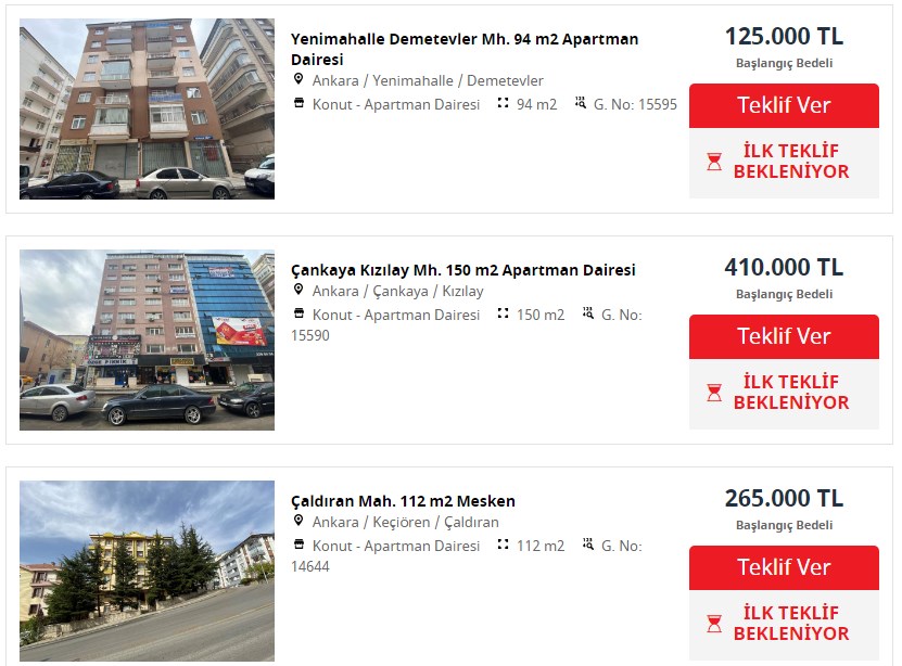 Yüzde 20, Yüzde 40 İndirimli Fiyatlarla İhaleli Şubat Konut Satışları! İlk Teklifler Bekleniyor