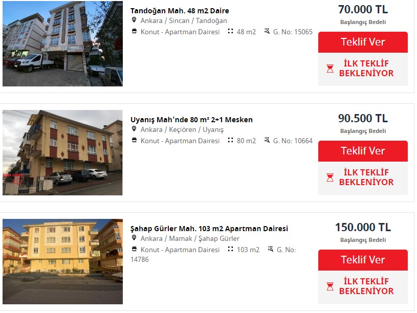 Yüzde 20, Yüzde 40 İndirimli Fiyatlarla İhaleli Şubat Konut Satışları! İlk Teklifler Bekleniyor