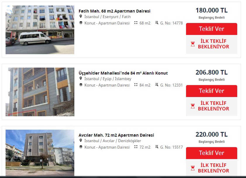 Yüzde 20, Yüzde 40 İndirimli Fiyatlarla İhaleli Şubat Konut Satışları! İlk Teklifler Bekleniyor