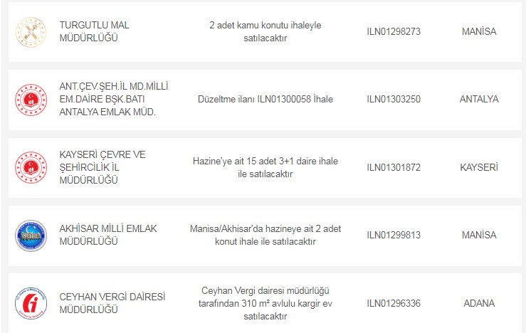 Şubat 2021 İl İl Düşük Fiyata Kamu Konutu, Lojman Satış Duyuruları