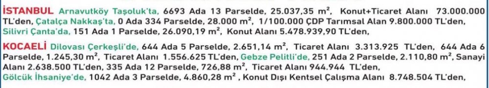 TOKİ'den İstanbul ve Kocaeli'de KDV'siz, 60 Ay Vadeyle Arsa Satışı