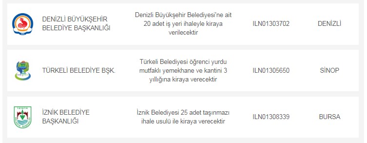 Satılık ve Kiralık Kamu Gayrimenkulleri için 7 Ayrı İlan