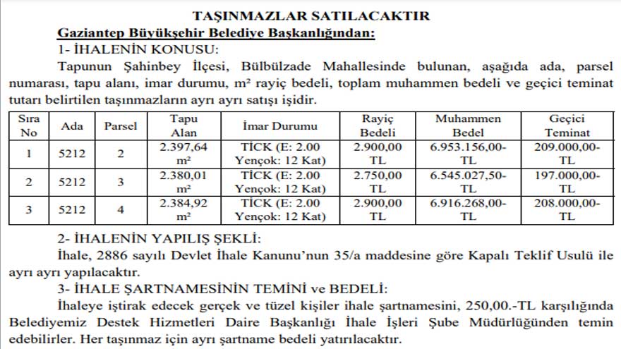 Gaziantep Büyükşehir Belediyesi Satılık Arsa İhalesi Yayımlandı!