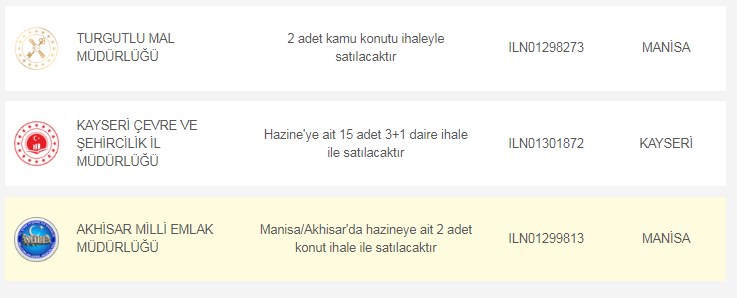 PTT, SGK, VGM, Belediyeler 18 Şehirde KDV Masrafsız Lojman Satıyorlar