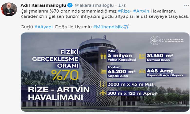 Ulaştırma Bakanı Açıkladı: Rize Artvin Havalimanı Ne Zaman Bitiyor?