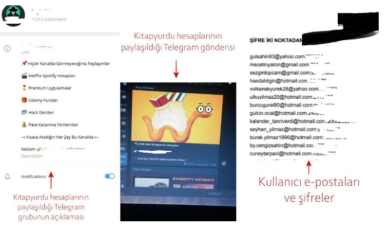 Kitapyurdu Hacklendi İddiası Ortalığı Karıştırdı! Kitapyurdu Resmi Açıklama Yaptı