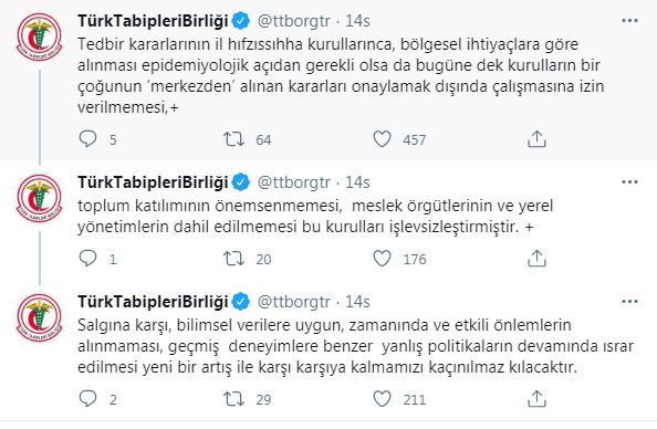 TTB’den Normalleşme Kararlarına Uyarı Geldi: Yeni Dalga Başlar!