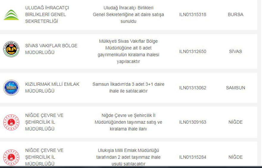 İndirimli Fiyatla 3+1 Lojman Satış İlanları! PTT, SGK, VGM, İl İlçe Belediyeleri