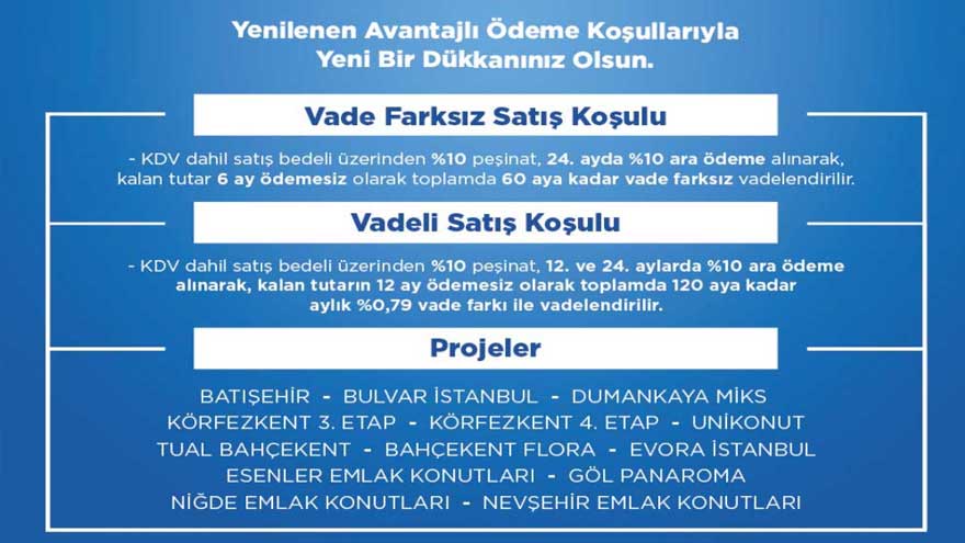 Emlak Konut'tan Yatırımcılara Büyük Fırsat: Faizsiz, 60 Ay Vadeli Dükkan Satışı