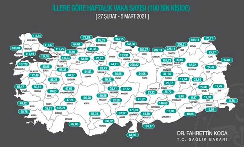 Son Dakika: İllere Göre Haftalık Vaka Sayısı Haritası 27 Şubat - 5 Mart 2021 Tablosu Açıklandı!