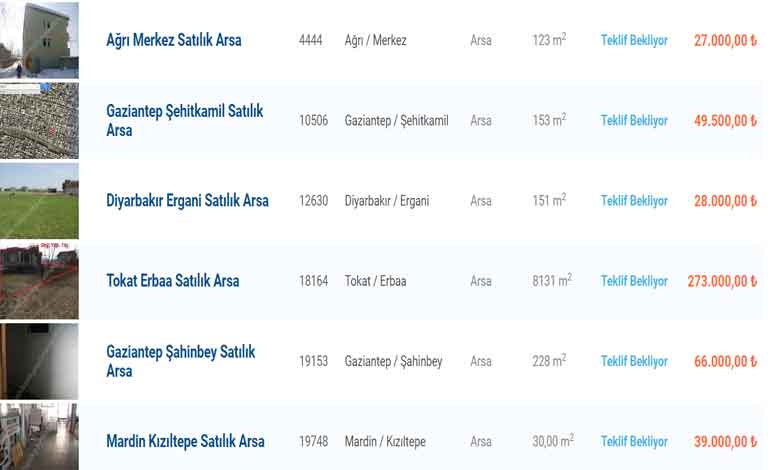 0.69 Faiz Oranı İle Bankalardan Satılık Gayrimenkuller! Ucuz Daire, Müstakil Ev, Arsa, Tarla, Dükkan, İşyeri ve Hobi Bahçeleri