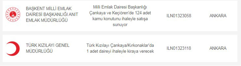 İzmir, İstanbul ve Ankara'da Devlet Kurumlarından Kiralık Satılık Daireler