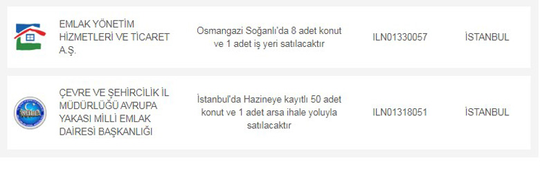 İzmir, İstanbul ve Ankara'da Devlet Kurumlarından Kiralık Satılık Daireler