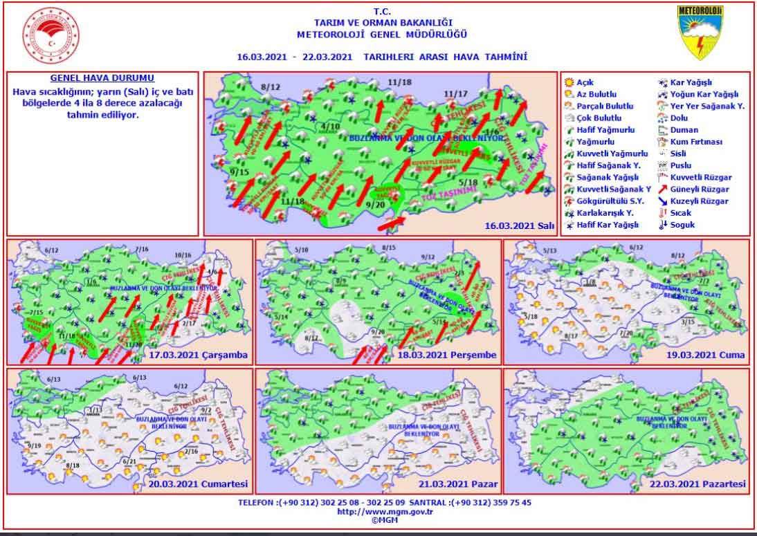 Meteoroloji Son Dakika Kar, Kuvvetli Yağış Uyarısı Yaparak Fırtına ve Sağanak Yağmur Beklenen İlleri Tek Tek Saydı