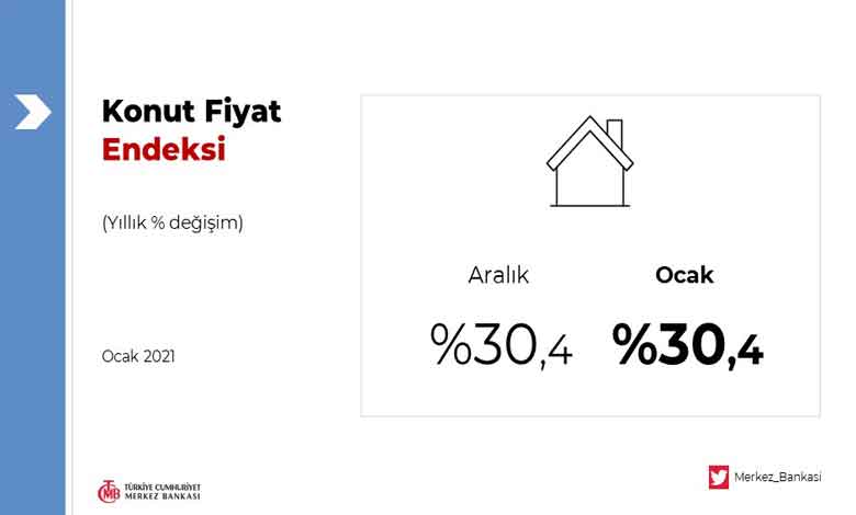 Merkez Bankası Resmen Açıkladı: Konut Fiyatlarına Yüzde 30 Zam Geldi!