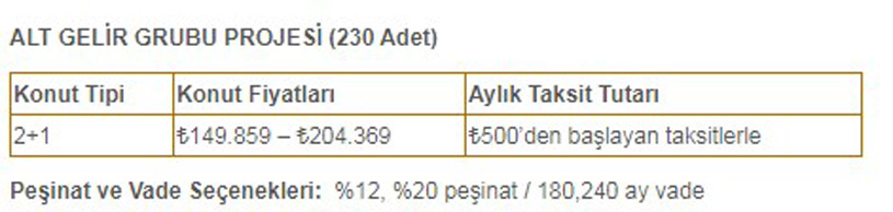 TOKİ Sosyal Konut Projesinden 297 Ev Satacak! Kiradan Ucuz Aylık 500 TL Taksitle