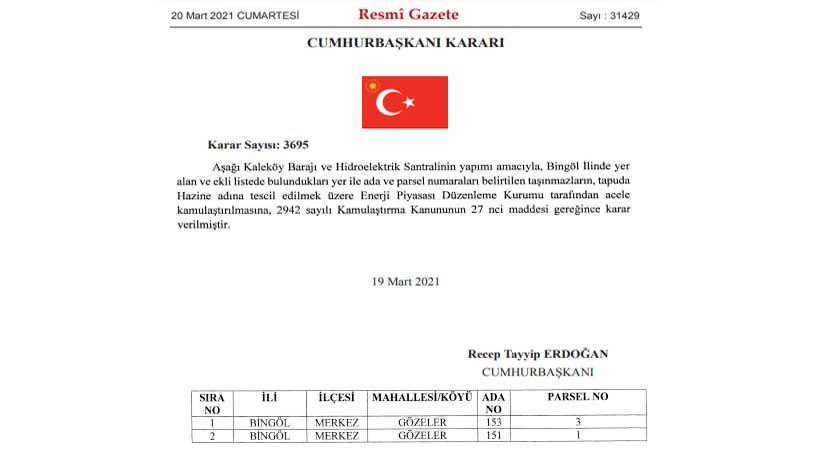 Enerji Projeleri İçin 8 İlde Acele Kamulaştırma Kararları Resmi Gazete İle Yayımlandı!