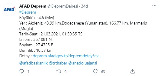 Son Dakika Deprem Haberi! Akdeniz'de Muğla Marmaris Açıklarında Arka Arkaya İki Deprem Meydana Geldi!