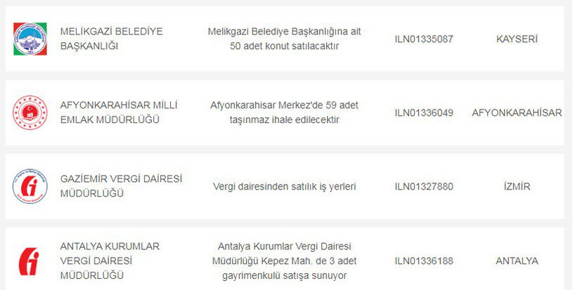 İzmir, Konya, Antalya, Trabzon! 18 Şehirde Devletten Satılık 2+1, 3+1 Daireler