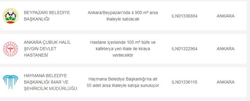 Ankara’da Kamudan Satılık Gayrimenkuller! Arsa, Dükkan, Ev, Tarım Arazisi, İşyeri