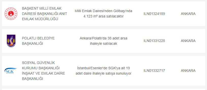 Ankara’da Kamudan Satılık Gayrimenkuller! Arsa, Dükkan, Ev, Tarım Arazisi, İşyeri