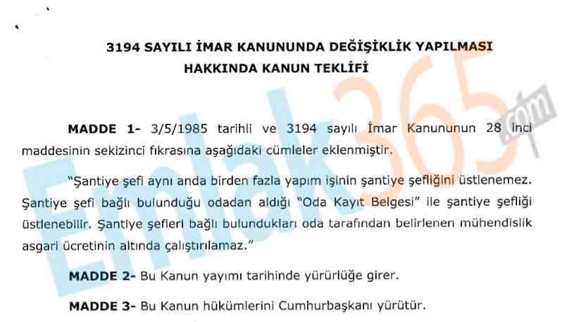 3194 Sayılı İmar Kanununda Değişiklik Yapılması Hakkında Kanun Teklifi Mecliste!