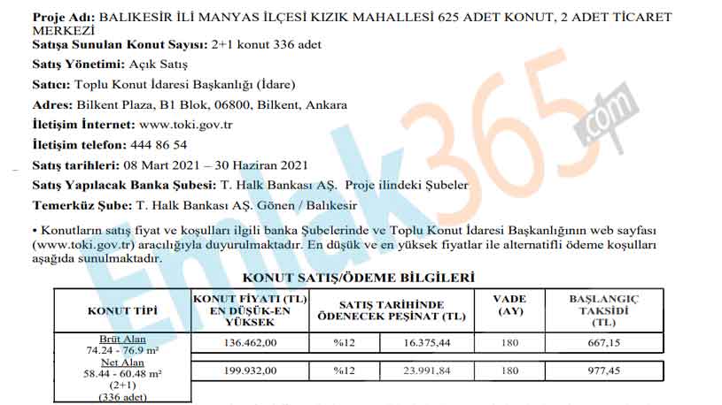 TOKİ'den 7 İlde 13 Bin TL Peşinat, 380 Lira Taksitle 904 Adet Çekilişsiz, Kurasız Konut Satış İlanı Yayımlandı!