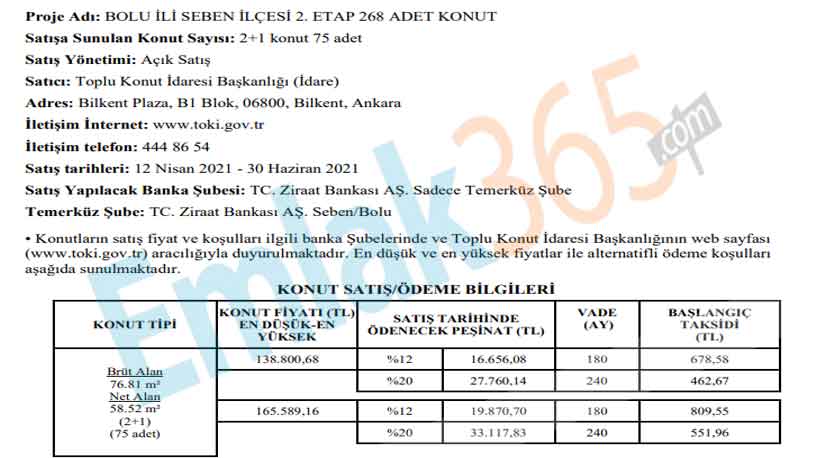 TOKİ'den 7 İlde 13 Bin TL Peşinat, 380 Lira Taksitle 904 Adet Çekilişsiz, Kurasız Konut Satış İlanı Yayımlandı!