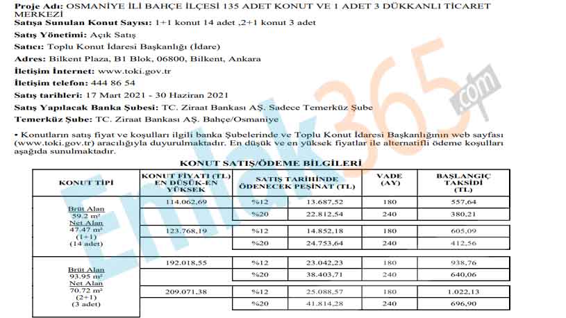 TOKİ'den 7 İlde 13 Bin TL Peşinat, 380 Lira Taksitle 904 Adet Çekilişsiz, Kurasız Konut Satış İlanı Yayımlandı!