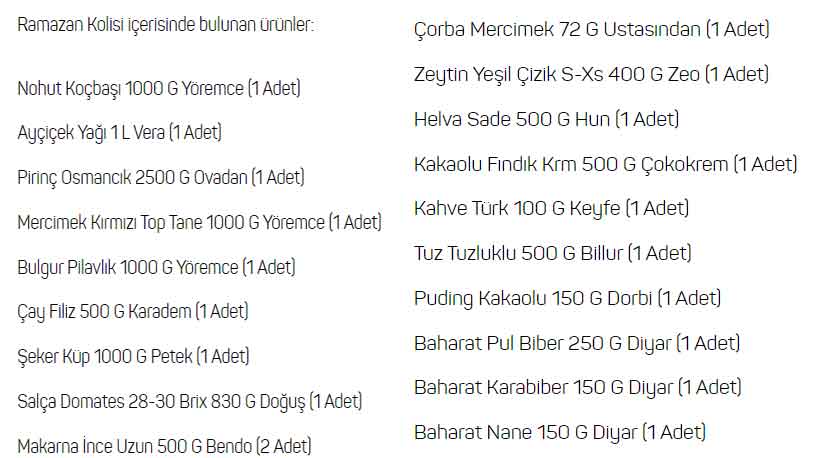 Ramazan Kolisi Fiyatları 2021! A101, BİM, Şok, Migros, Metro, Carrefour Fiyatları Açıklandı Mı?