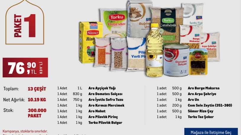 Ramazan Kolisi Fiyatları 2021! A101, BİM, Şok, Migros, Metro, Carrefour Fiyatları Açıklandı Mı?