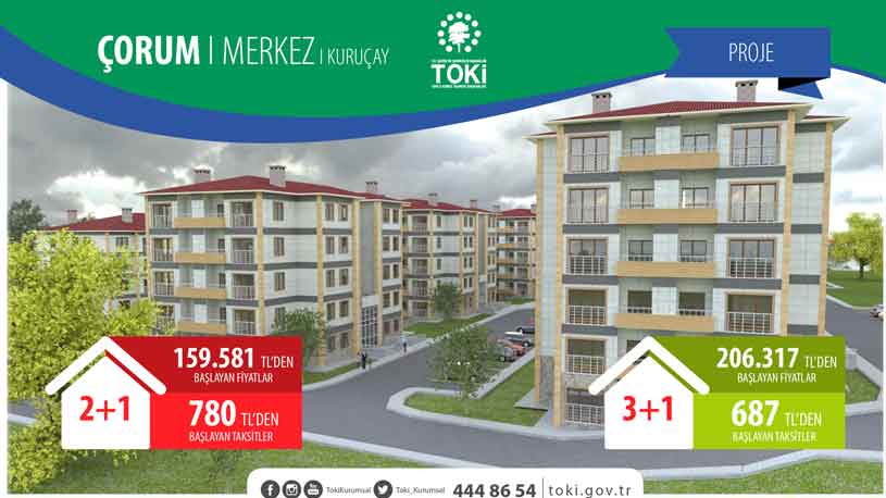 TOKİ'den Emeklilere Özel Konut Satışı: 687 Liradan Başlayan Taksitlerle Sıfır Ev Sahibi Olma İmkanı