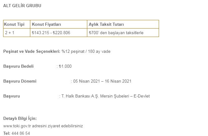 Aylık 700 TL'ye Kendi Evinizi Alma Fırsatı TOKİ'den! 143 Bin TL'ye 2+1 Konut