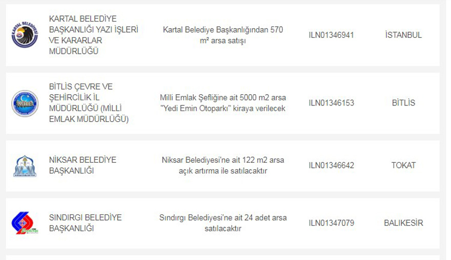 Hazineye Ait Devletten Satılık Arsa, Arazi Nisan Ayı İlanları Yayımlandı