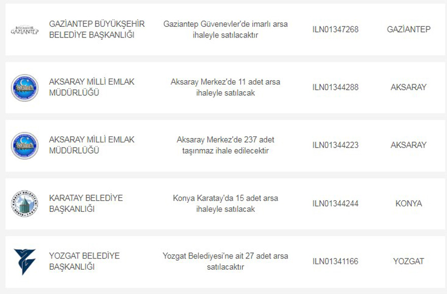 Hazineye Ait Devletten Satılık Arsa, Arazi Nisan Ayı İlanları Yayımlandı