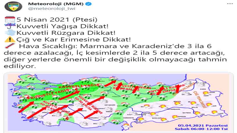 Meteoroloji Son Hava Durumu Tahmin Raporu: İl İl Kuvvetli Fırtına ve Gökgürültülü Sağanak Yağış Uyarısı!